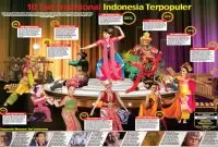 seni-tari-tradisional