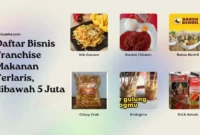 Daftar-Bisnis-Franchise-Makanan-Terlaris-dibawah-5juta
