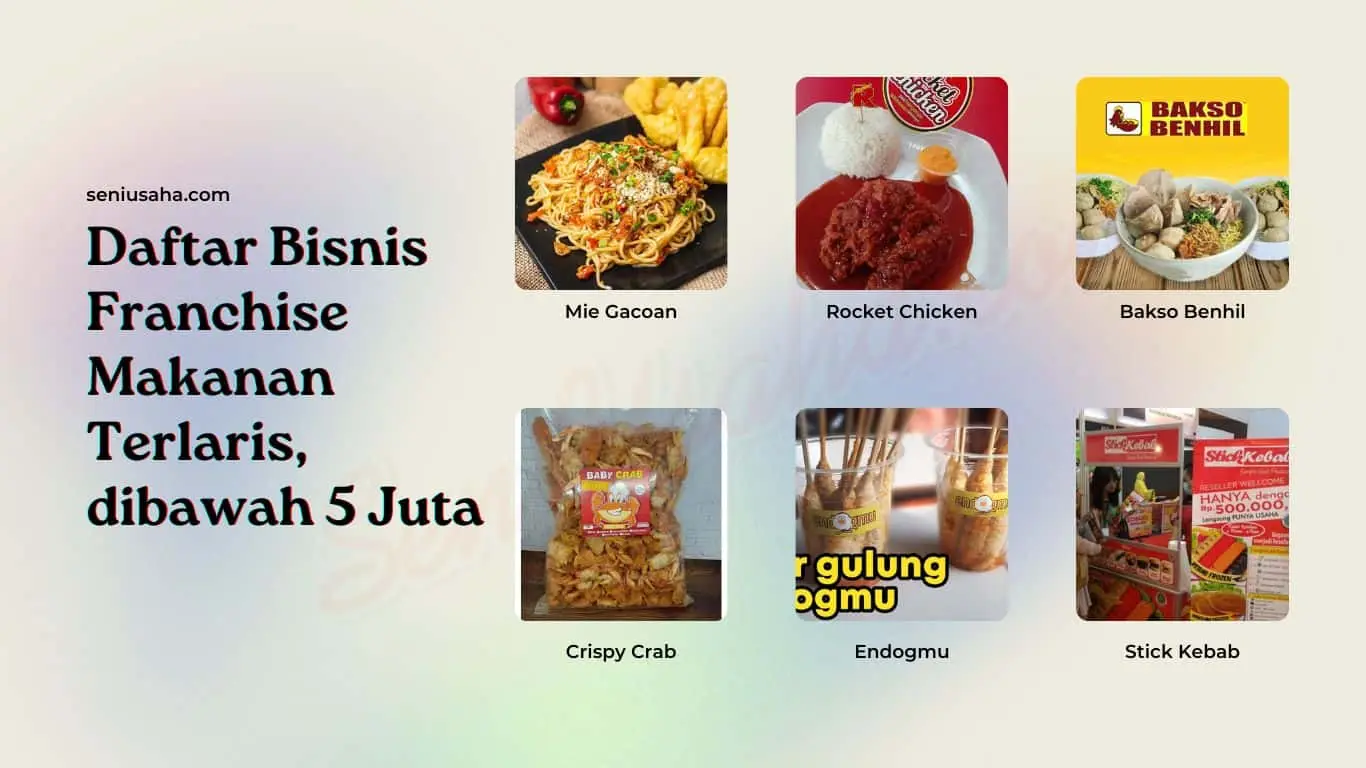 Daftar-Bisnis-Franchise-Makanan-Terlaris-dibawah-5juta