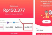 cara menghasilkan uang dari TikTok