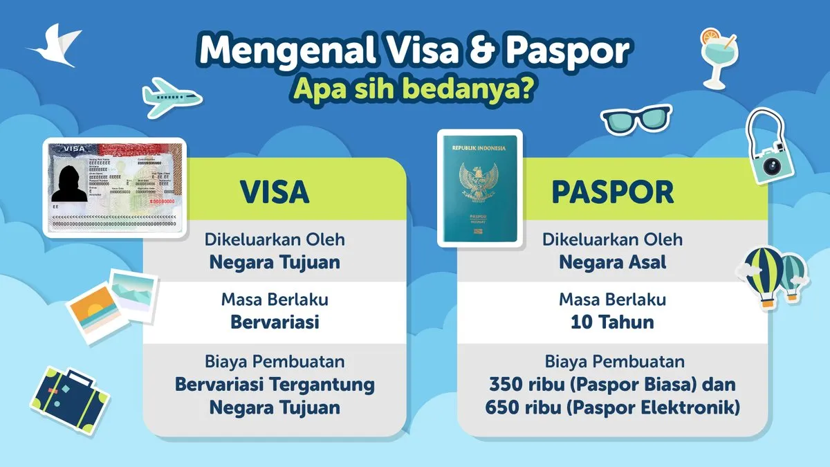 bedanya visa dan paspor